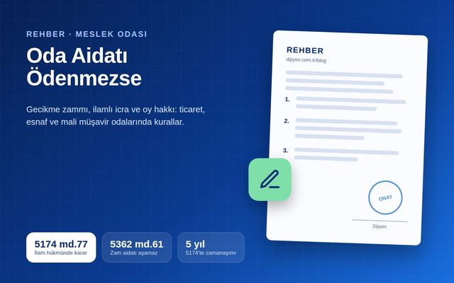 Masada meslek odası aidat bildirimi, hesap makinesi ve takvim